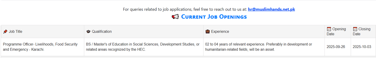 Muslim Hands NGO Karachi Jobs