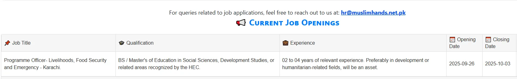 Muslim Hands NGO Karachi Jobs