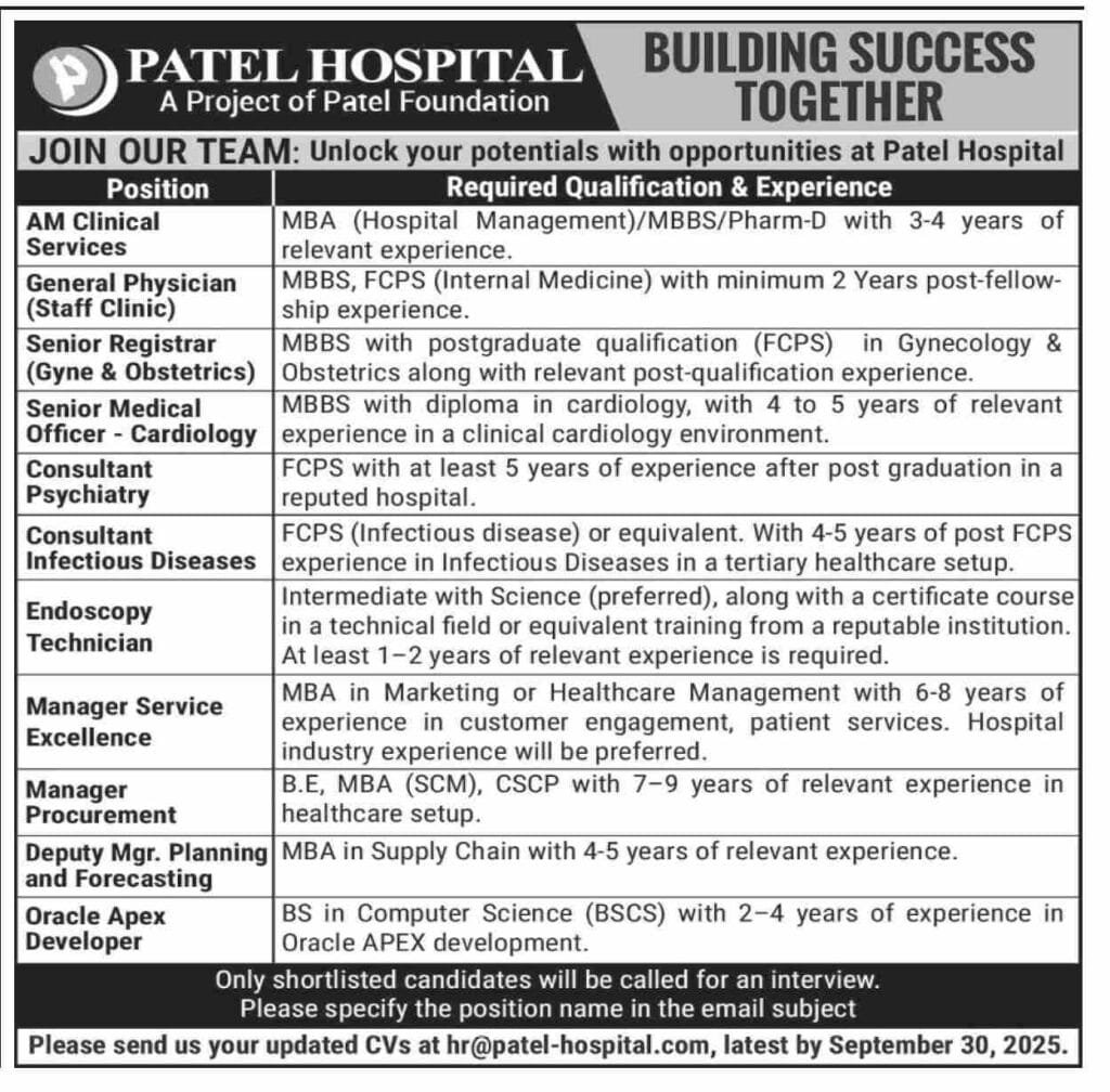 Patel Hospital PH Karachi Jobs 2025