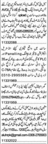 Private Company Karachi Jobs 2025