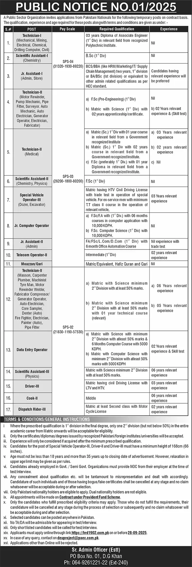 Public Sector Jobs Pakistan: PAEC Jobs in Pakistan