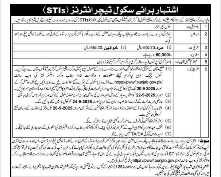 STIs Jobs School Teacher Interns STI Portal.pk: Workers Welfare Primary School Jobs
