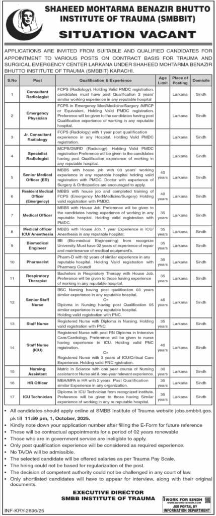 SMBBIT Benazir Institute Of Trauma Jobs 2025