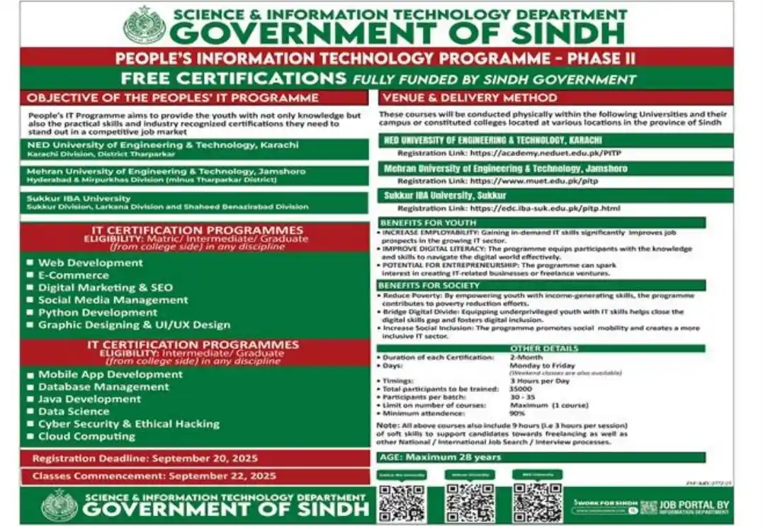 Sindh Govt IT Program Free Courses 2025