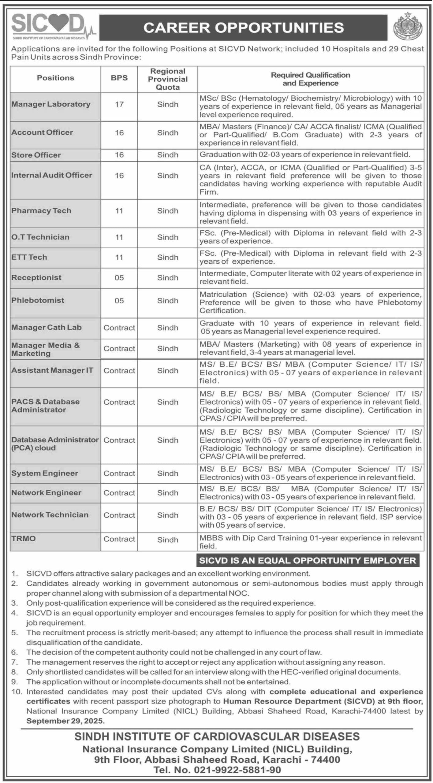 Sindh Institute of Cardiovascular Diseases SICVD Jobs 2025