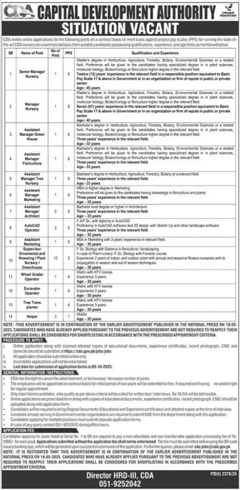 Capital Development Authority CDA Islamabad Jobs