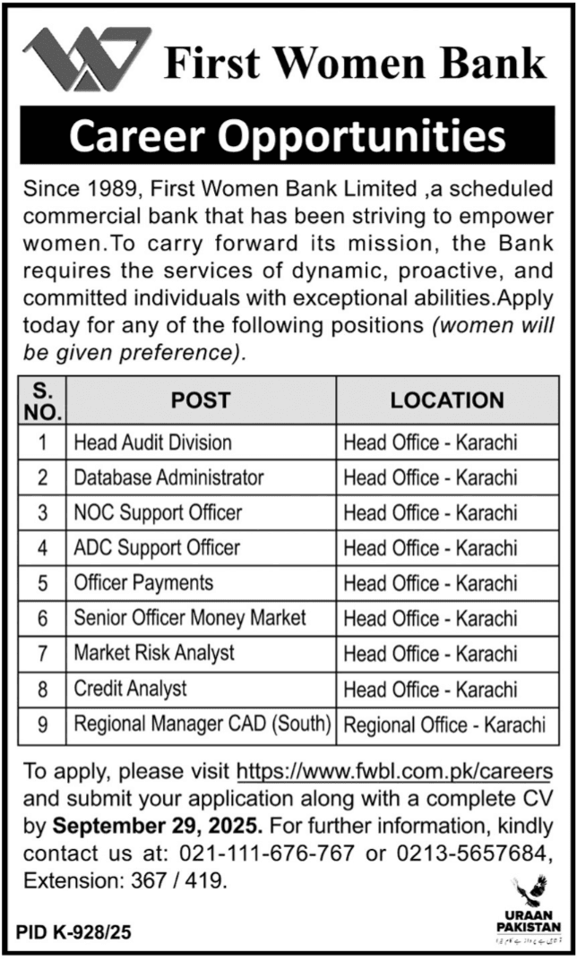 Jobs in First Women Bank Limited FWBL