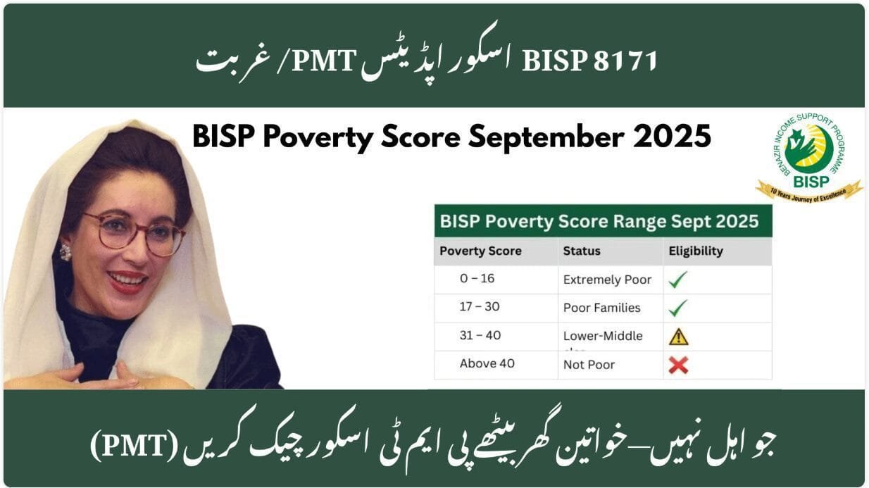 BISP Poverty Score September 2025: Check Eligibility Criteria And PMT Score Guidelines