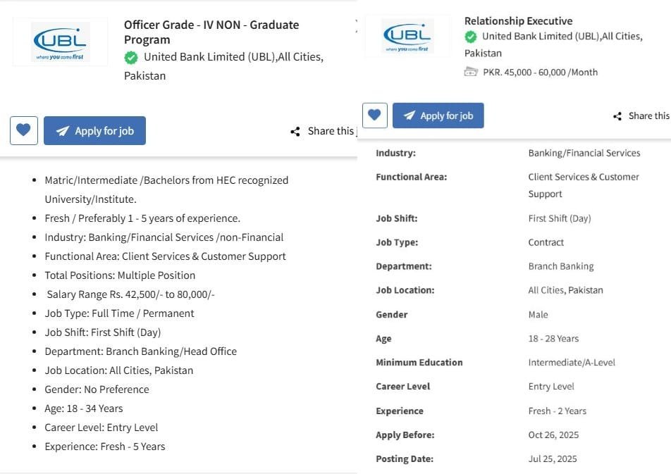 United Bank Limited UBL Jobs 2025 For Matric And Intermediate Male and Female