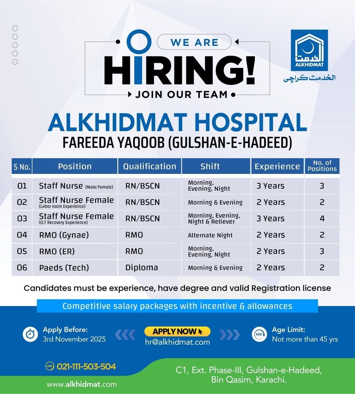 Careers Job Opportunities at Alkhidmat NGO Karachi 2025