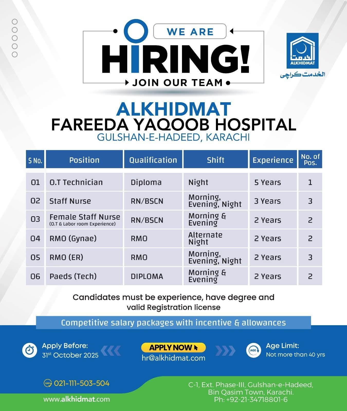 AlKhidmat Foundation New NGO Karachi Jobs in 2025