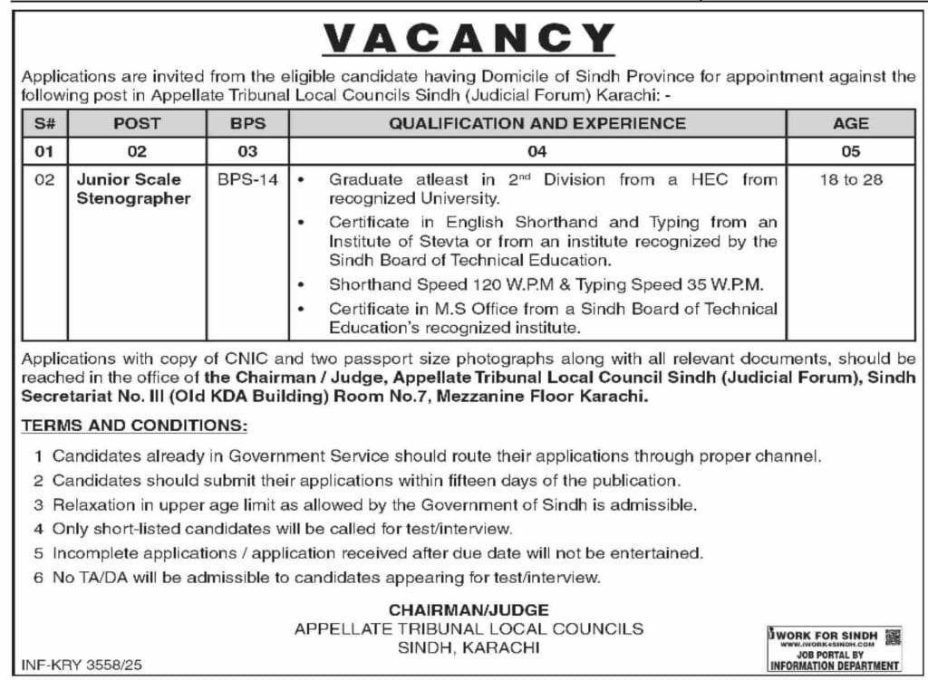 Appellate Tribunal Local Councils Sindh Jobs 2025
