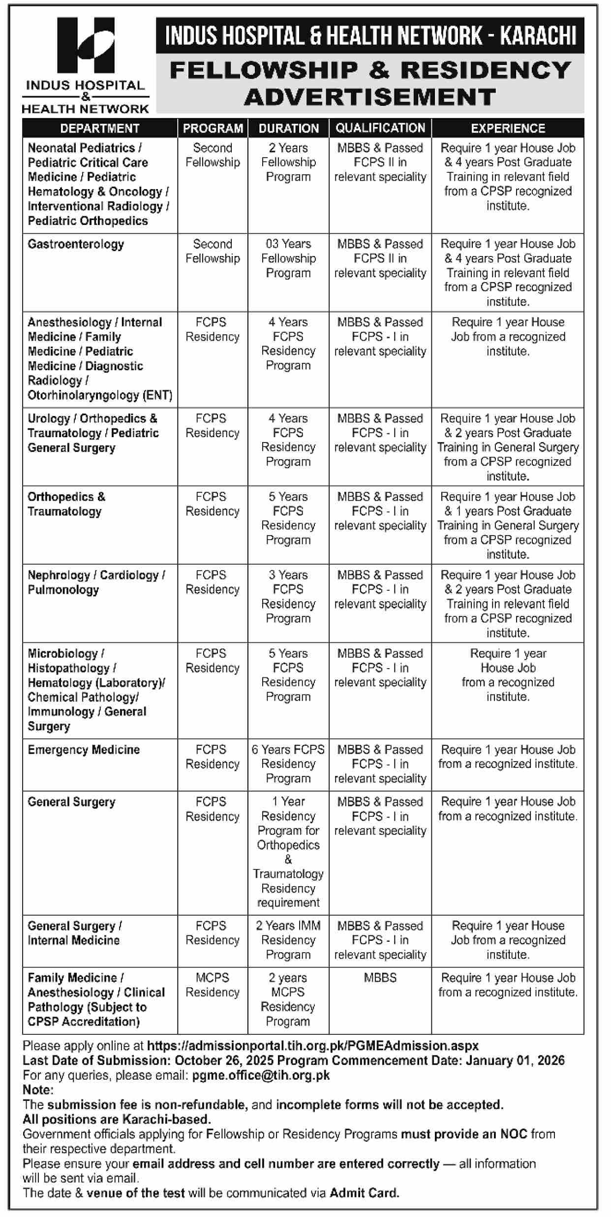 Apply Now For Indus Hospital Sindh Fellowship Program 2025