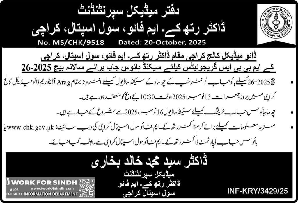 Dr Ruth K M Pfau Civil Hospital Karachi Jobs 2025