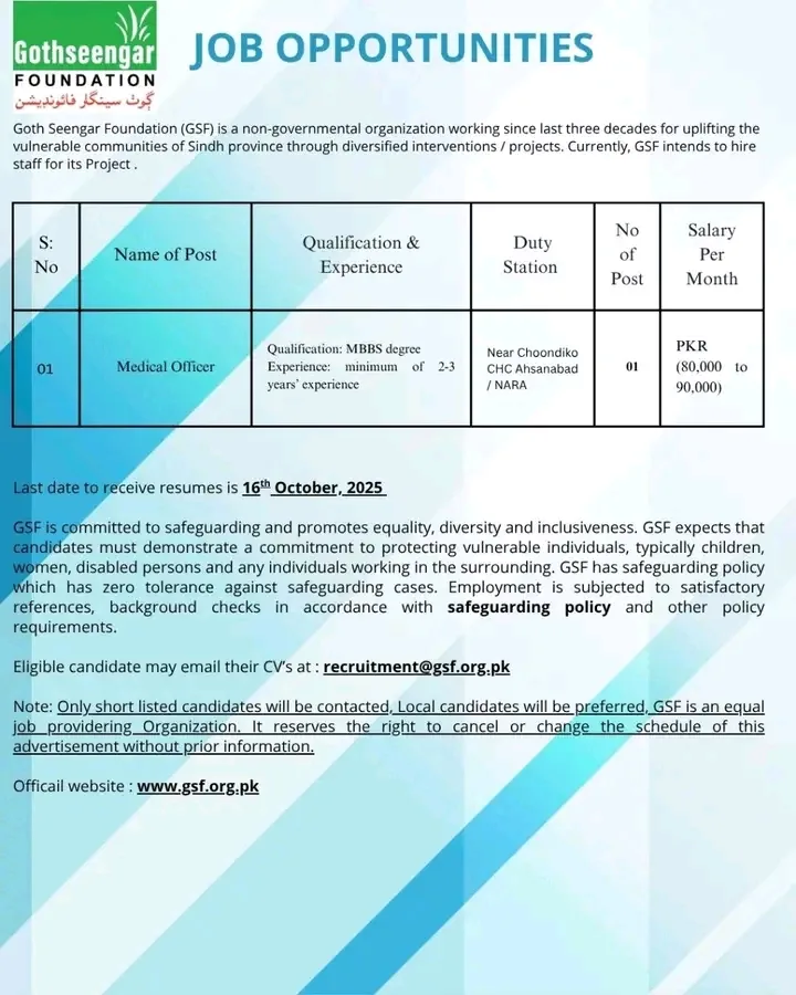 Goth Seengar Foundation GSF NGO Sindh Jobs 2025