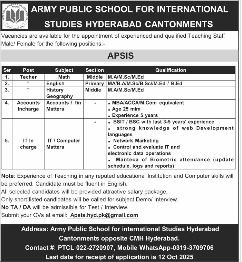 Online Now For Army Public School APSIS Hyderabad Jobs