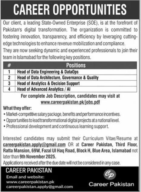 Jobs Opportunities At Career Pakistan CP