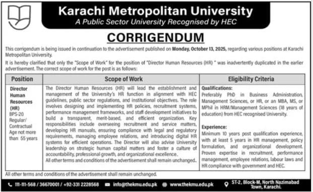 Karachi Metropolitan University KMU Director HR Jobs 2025