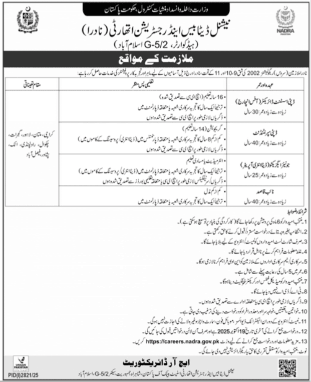 Latest NADRA Jobs 2025 Apply Online Now From All Sindh