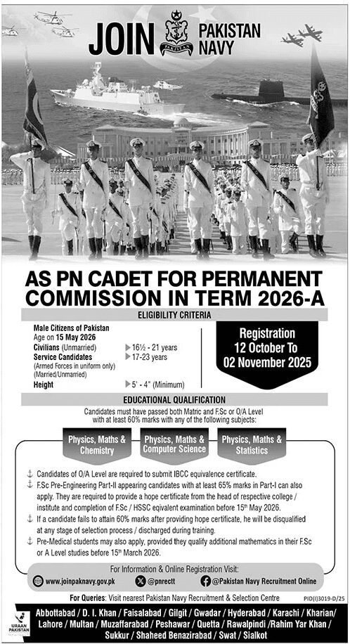 Latest PN Cadet Jobs At Pakistan Navy 2025