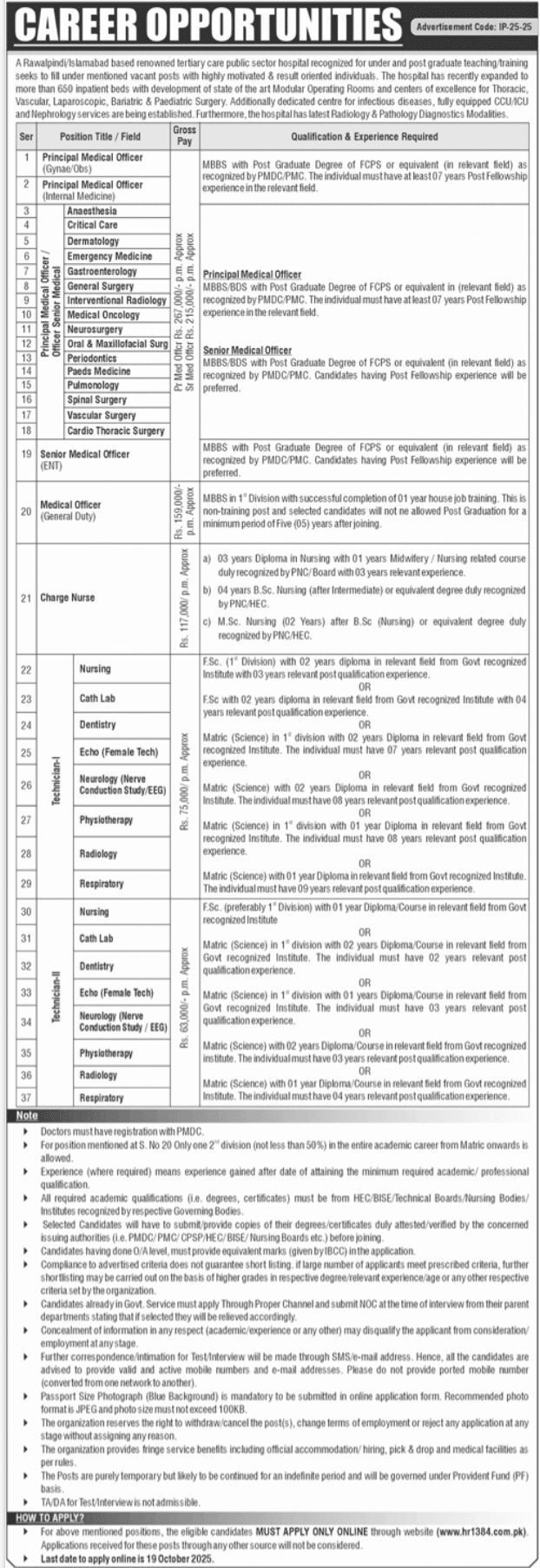 Latest Public Sector Hospital Jobs In Pakistan 2025