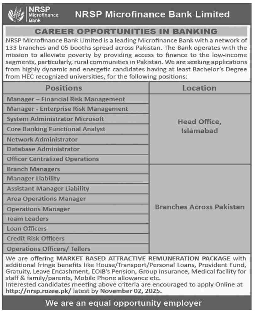 NRSP Microfinance Management Jobs: Bank Jobs 2025 Apply Now