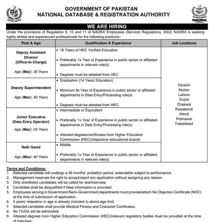 NADRA Government Pakistan Data Entry Operator Jobs New 2025