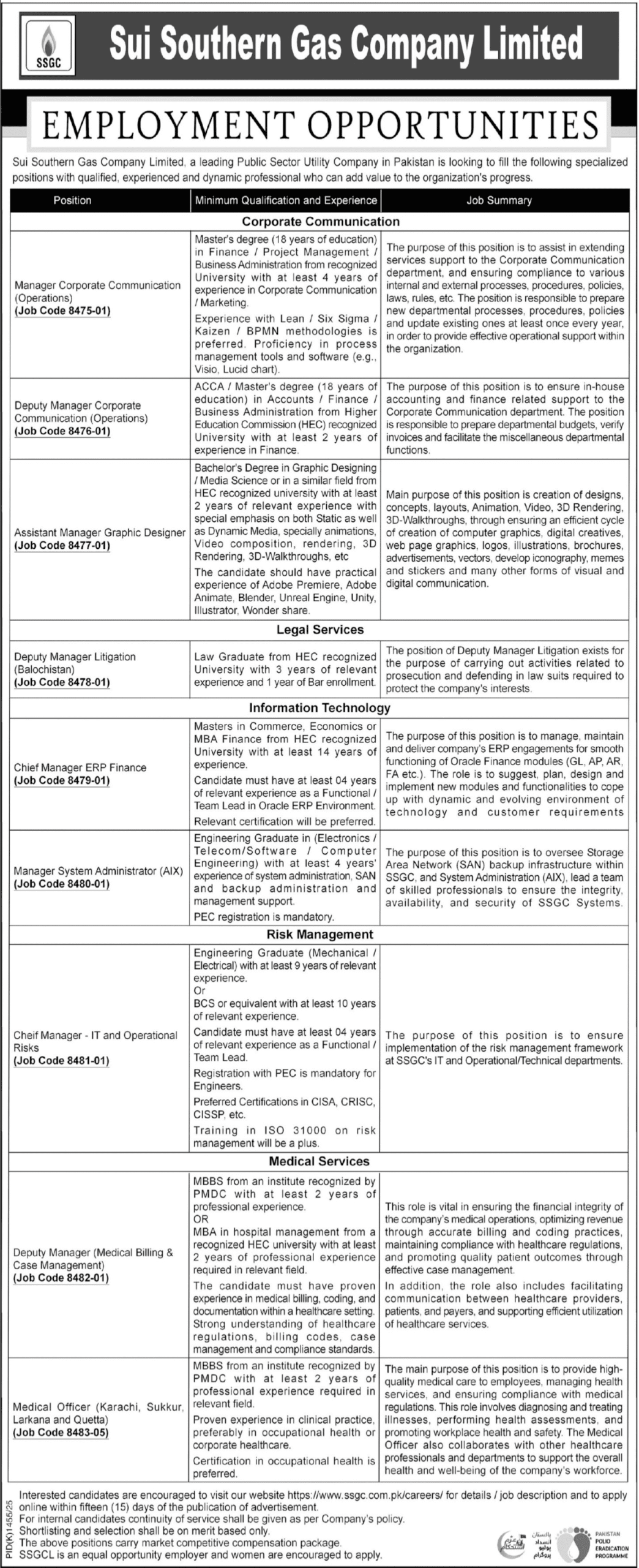 New Posts Jobs At Sui Southern Gas Company SSGC