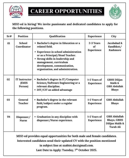 Non Government Jobs