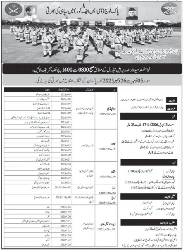Pakistan Army November Jobs Online Registration Apply Now