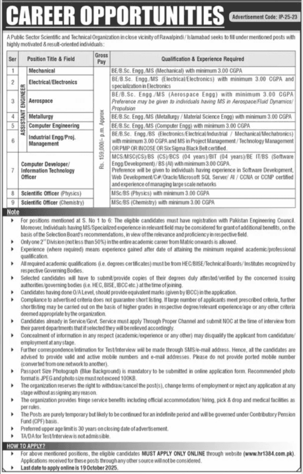 Public Sector Scientific and Technical Organization Sindh Jobs 2025