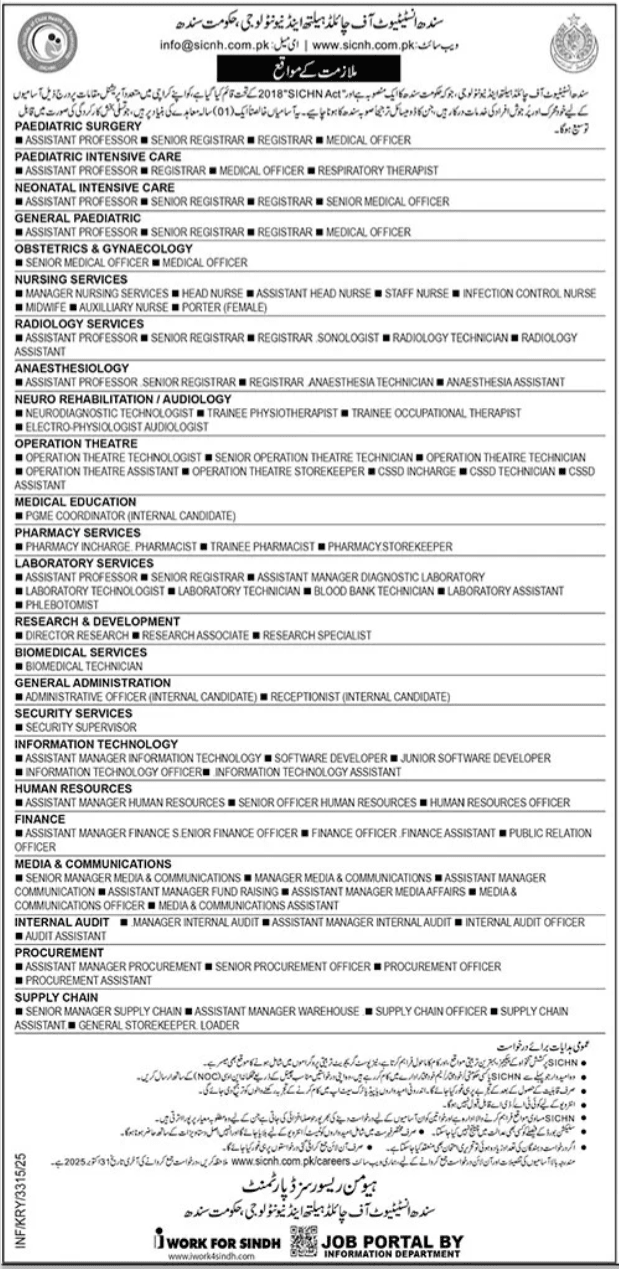Sindh Institute Of Child Health and Neonatology SICHN Jobs New