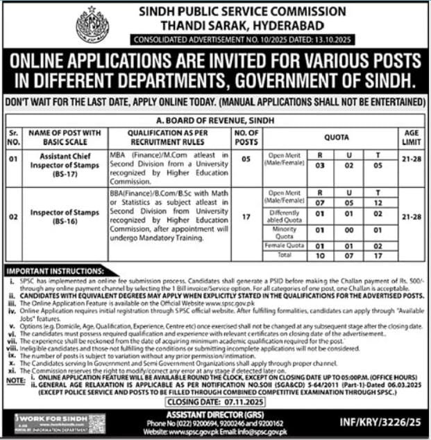 SPSC Management Jobs: Latest & Best in Hyderabad 2025