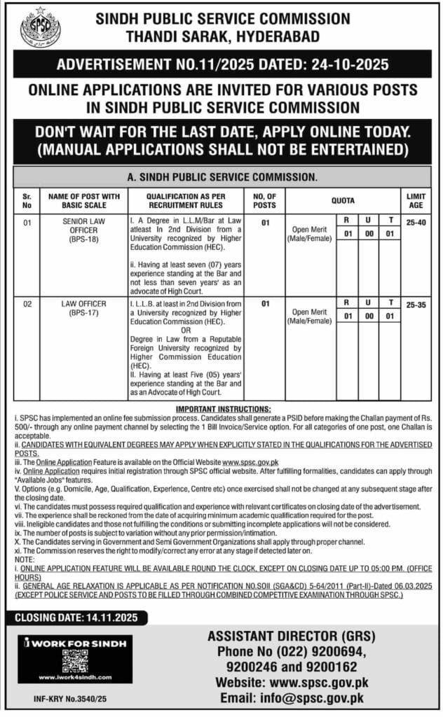 SPSC Sindh Public Service Commission Jobs Hyderabad 2025