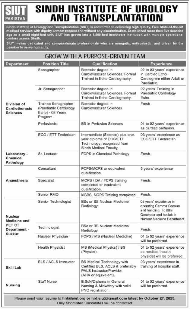 SUT Pakistan Sindh Institute of Urology and Transplantation Jobs 2025