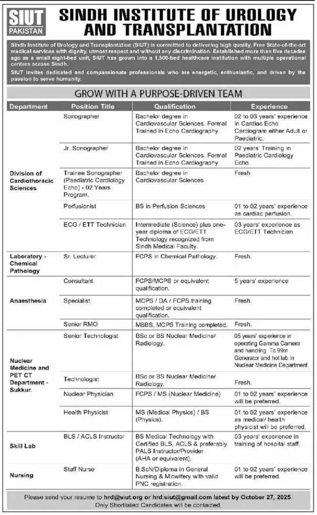 SIUT Pakistan Sindh Institute of Urology and Transplantation Jobs 2025 1 SUT Pakistan Sindh Institute of Urology and Transplantation Jobs 2025