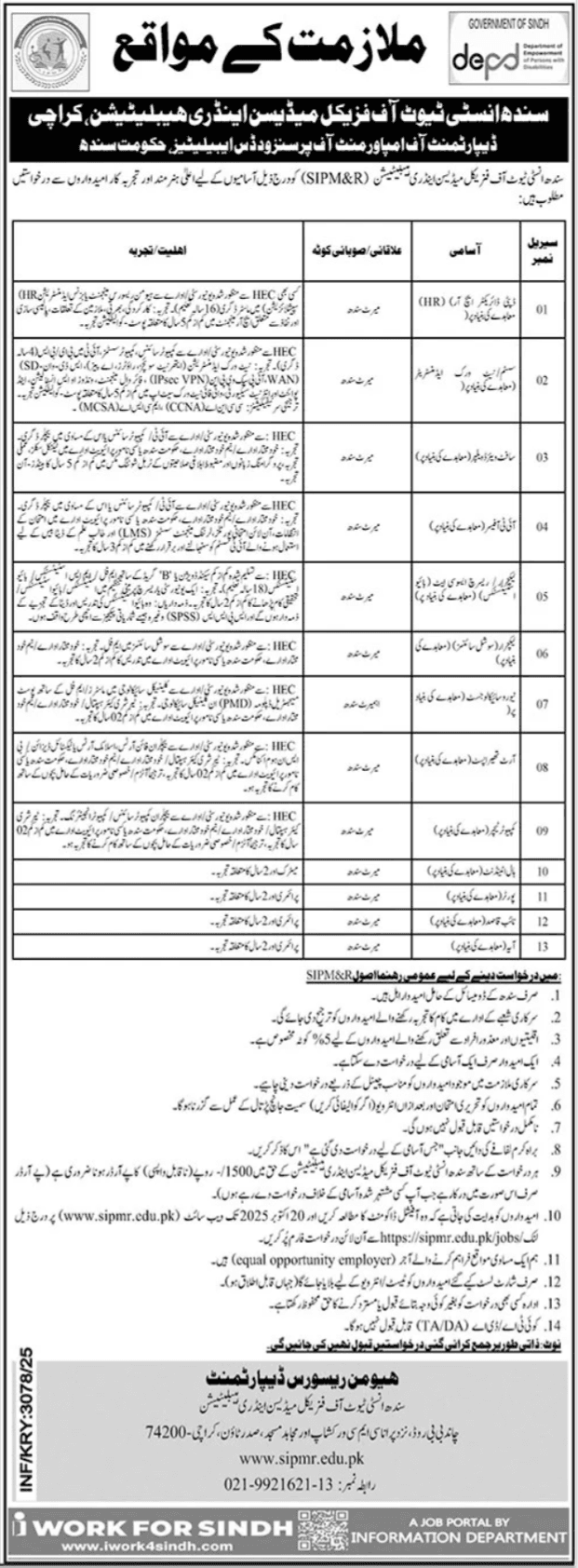 Sindh Institute Of Physical Medicine and Rehabilitation Jobs