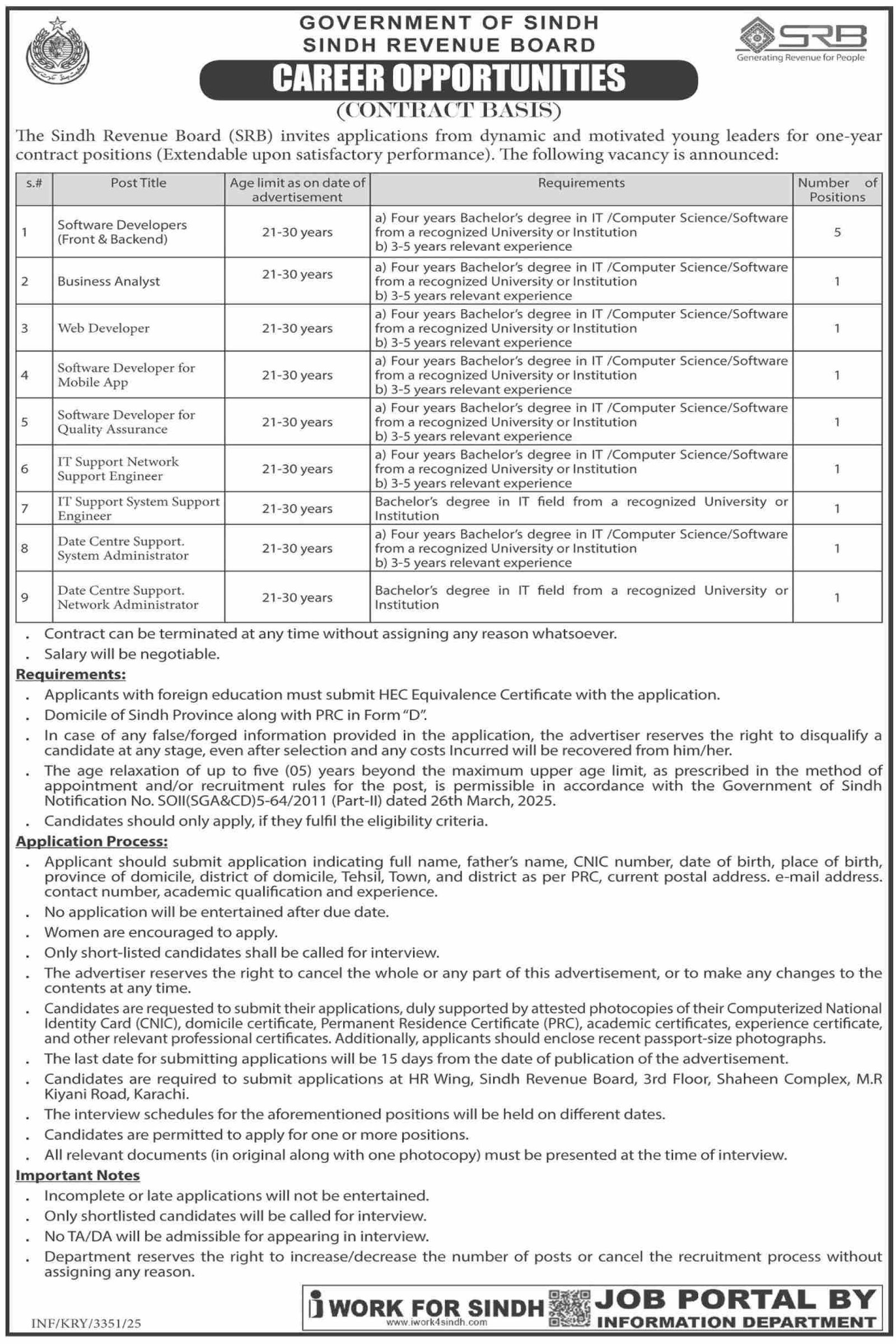 Sindh Revenue Board SRB 2025 Apply Now