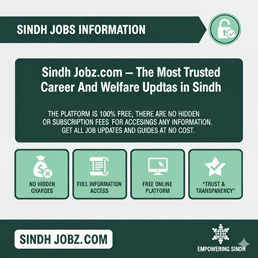 SindhJobz.com – The Most Trusted Career And Welfare Updates Portal in Sindh