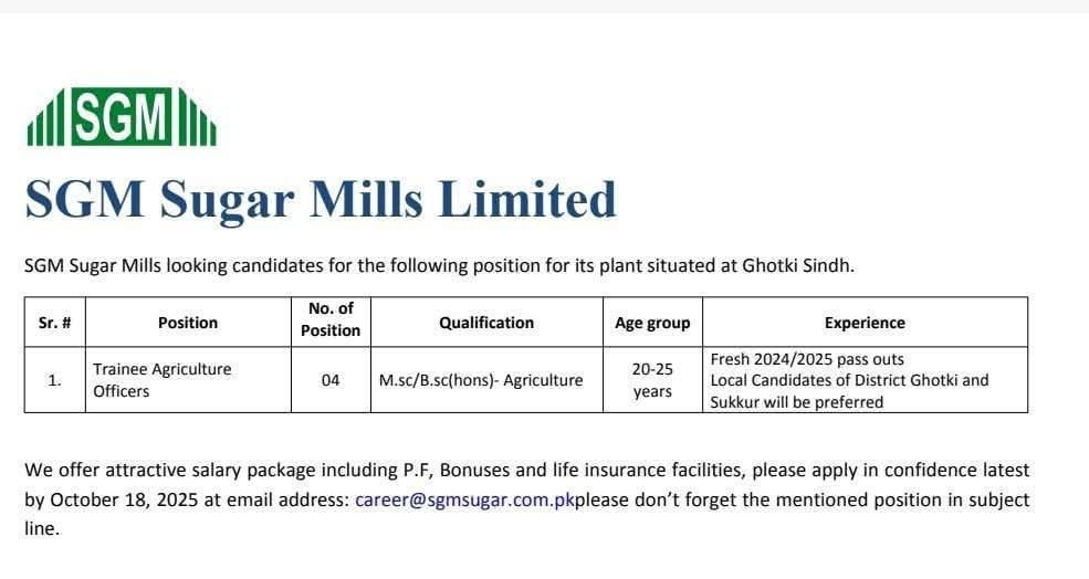 SGM Sugar Mills Limited Sukkur Jobs 2025