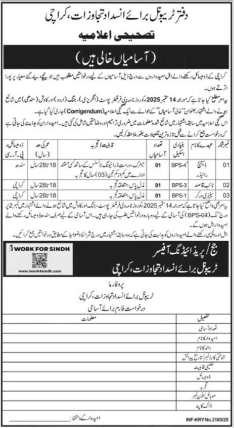 Tribunal Anti Encroachment Karachi Jobs 2025