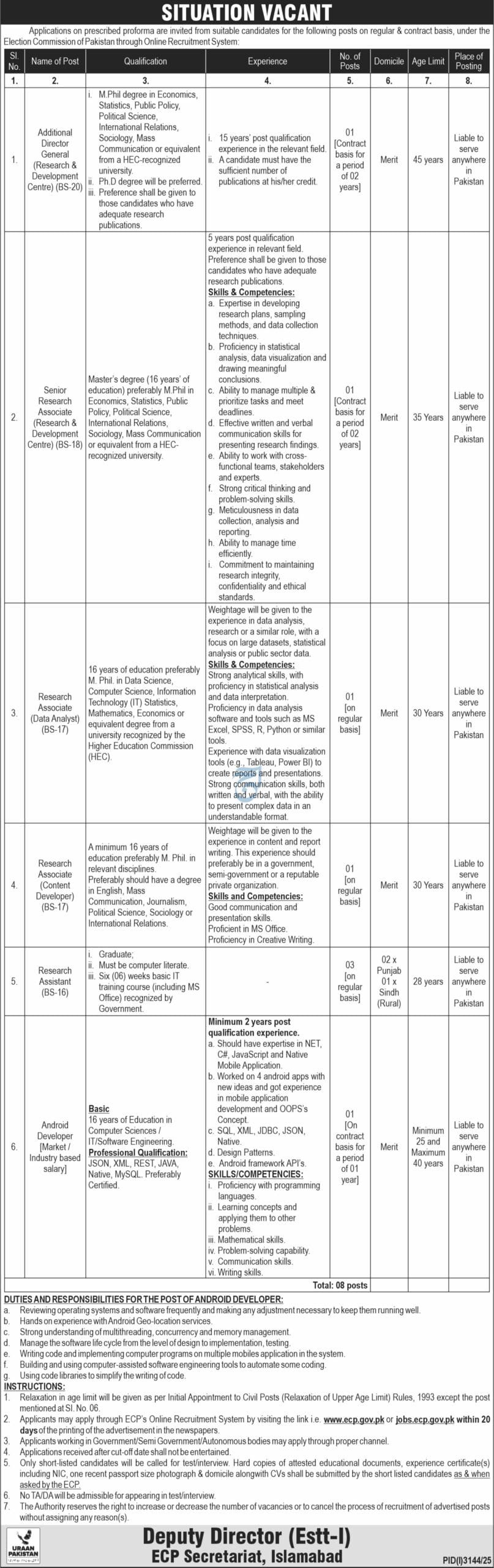 Vacancies At Election Commission Of Pakistan ECP 2025 Urgent