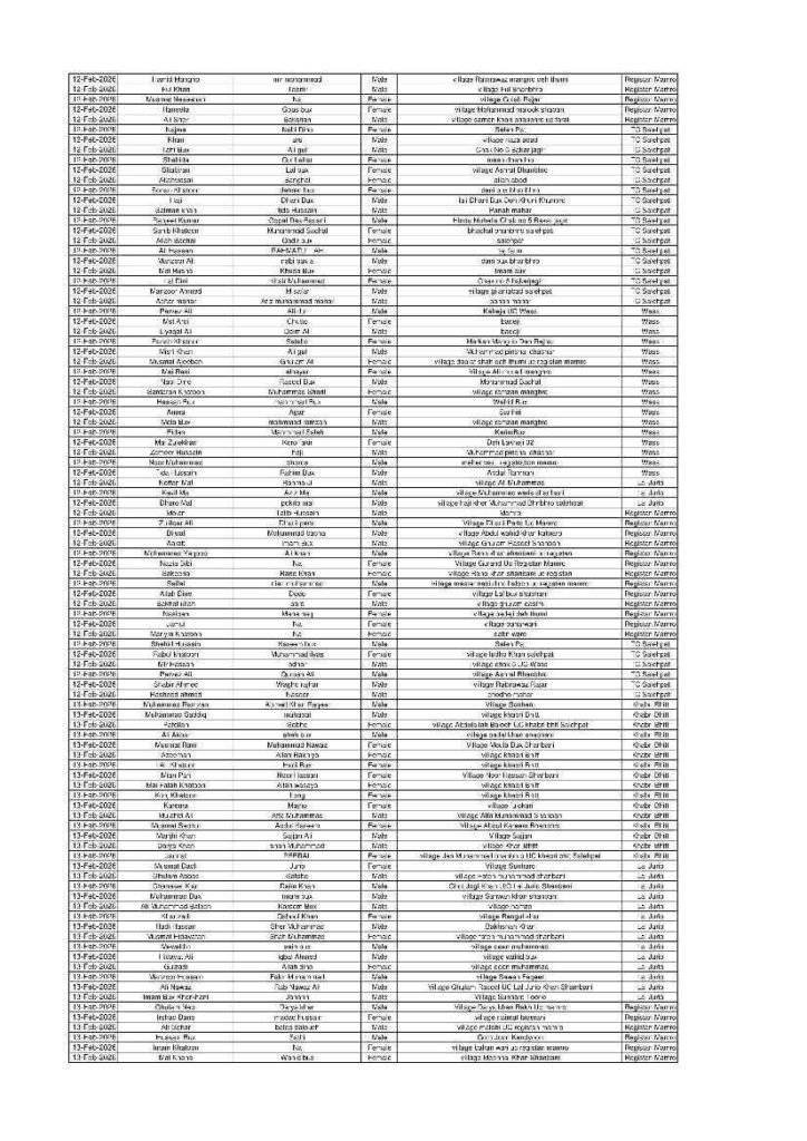 WhatsApp Image 2025 12 02 at 18.22.08 2ea72e5b