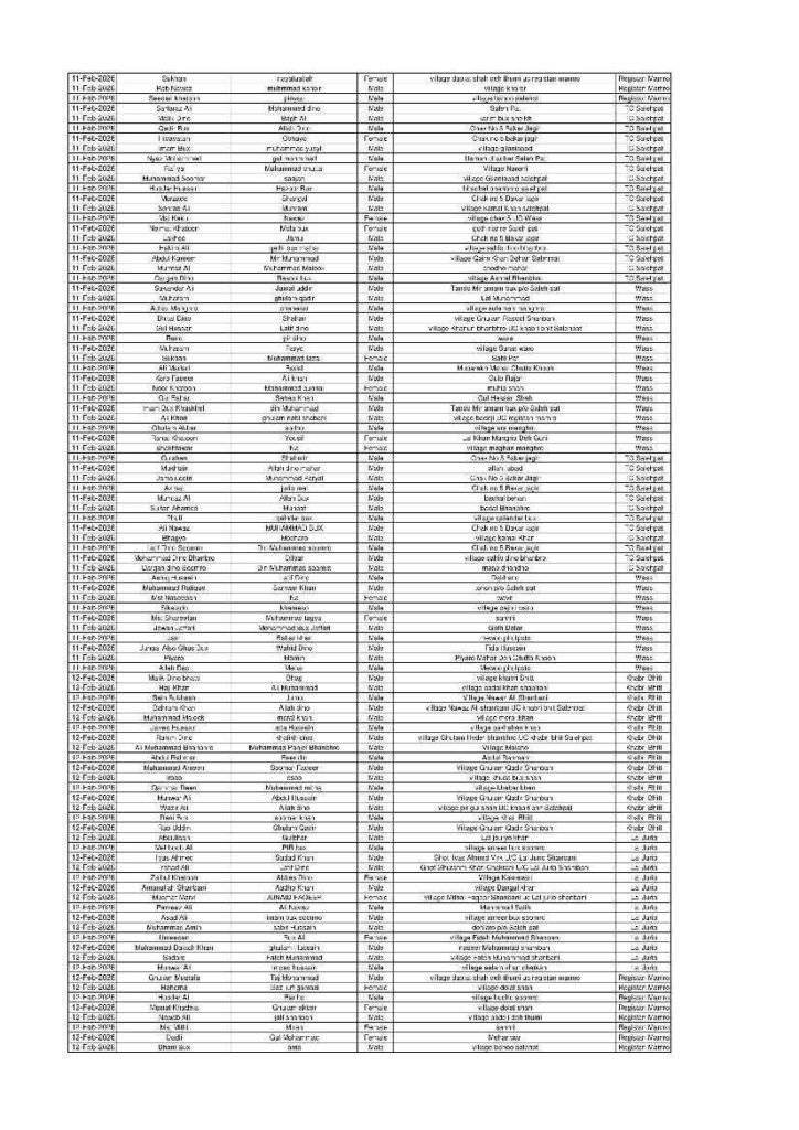 WhatsApp Image 2025 12 02 at 18.22.08 b833b634