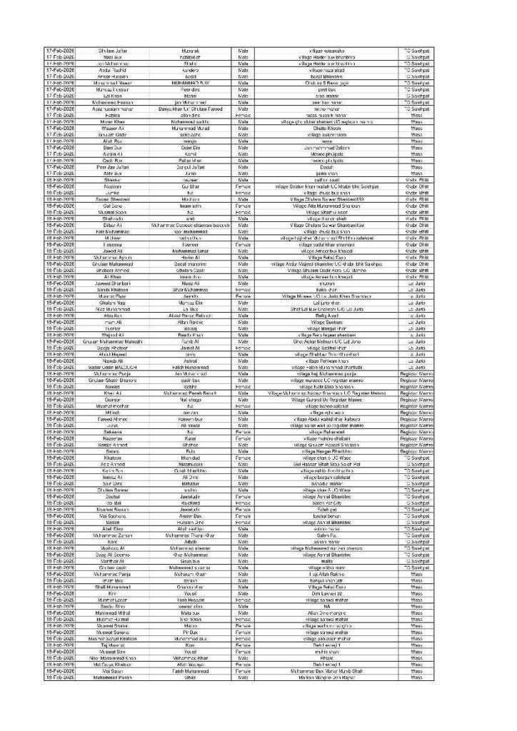 WhatsApp Image 2025 12 02 at 18.22.09 c27336cc