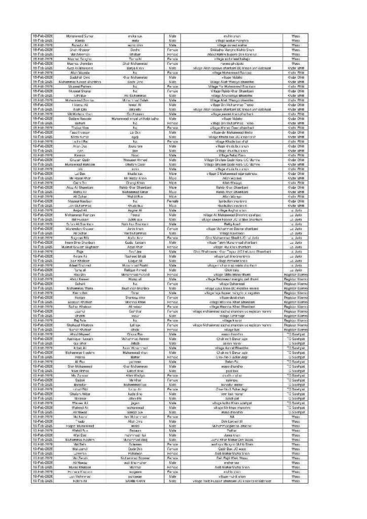 WhatsApp Image 2025 12 02 at 18.22.10 47fb5f7e