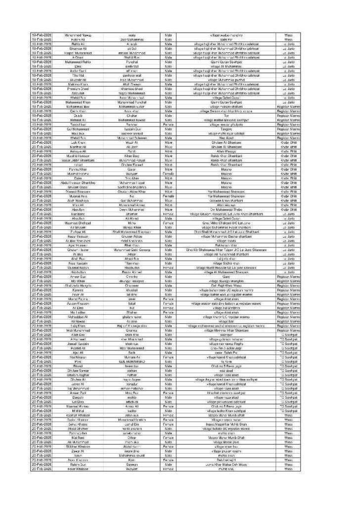 WhatsApp Image 2025 12 02 at 18.22.10 91cdeab7