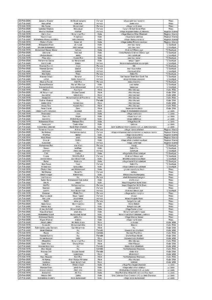 WhatsApp Image 2025 12 02 at 18.22.10 befdb97e