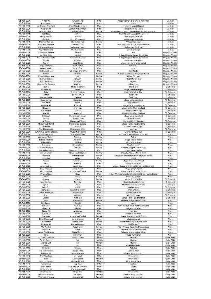 WhatsApp Image 2025 12 02 at 18.22.11 b4796c43