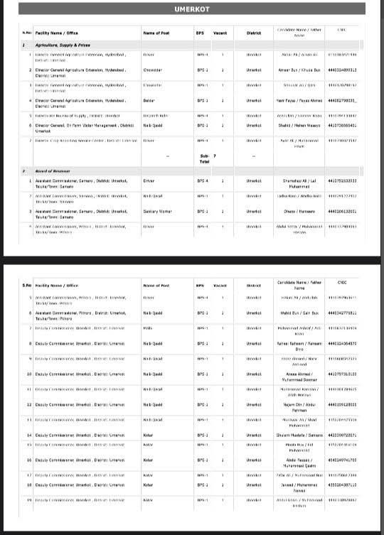 Grade 1 to 4 Jobs Download List And Check Your City 2 Grade 1 to 4 Jobs Download List And Check Your City